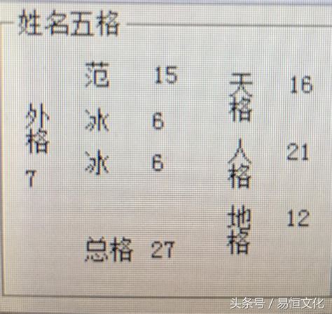 名字運氣|免費姓名學分析